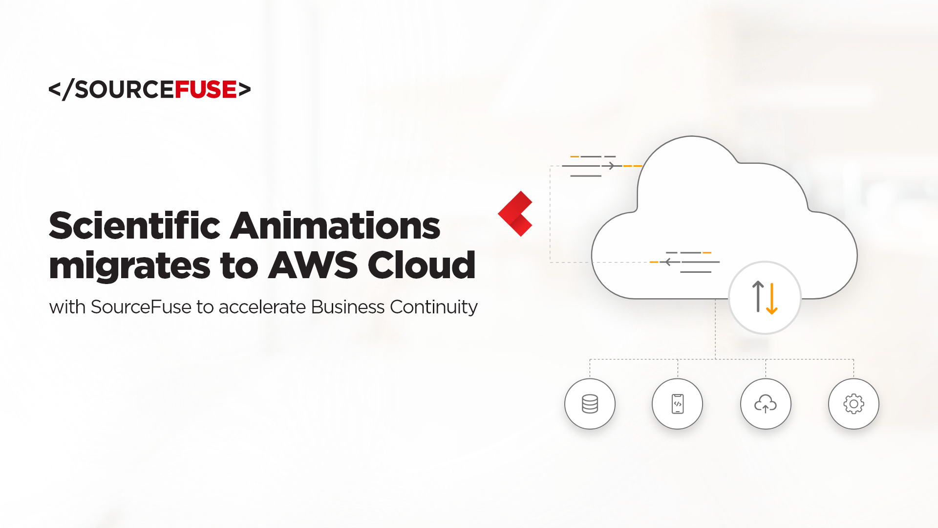 Scientific Animations migrates to AWS Cloud with SourceFuse to accelerate Business Continuity