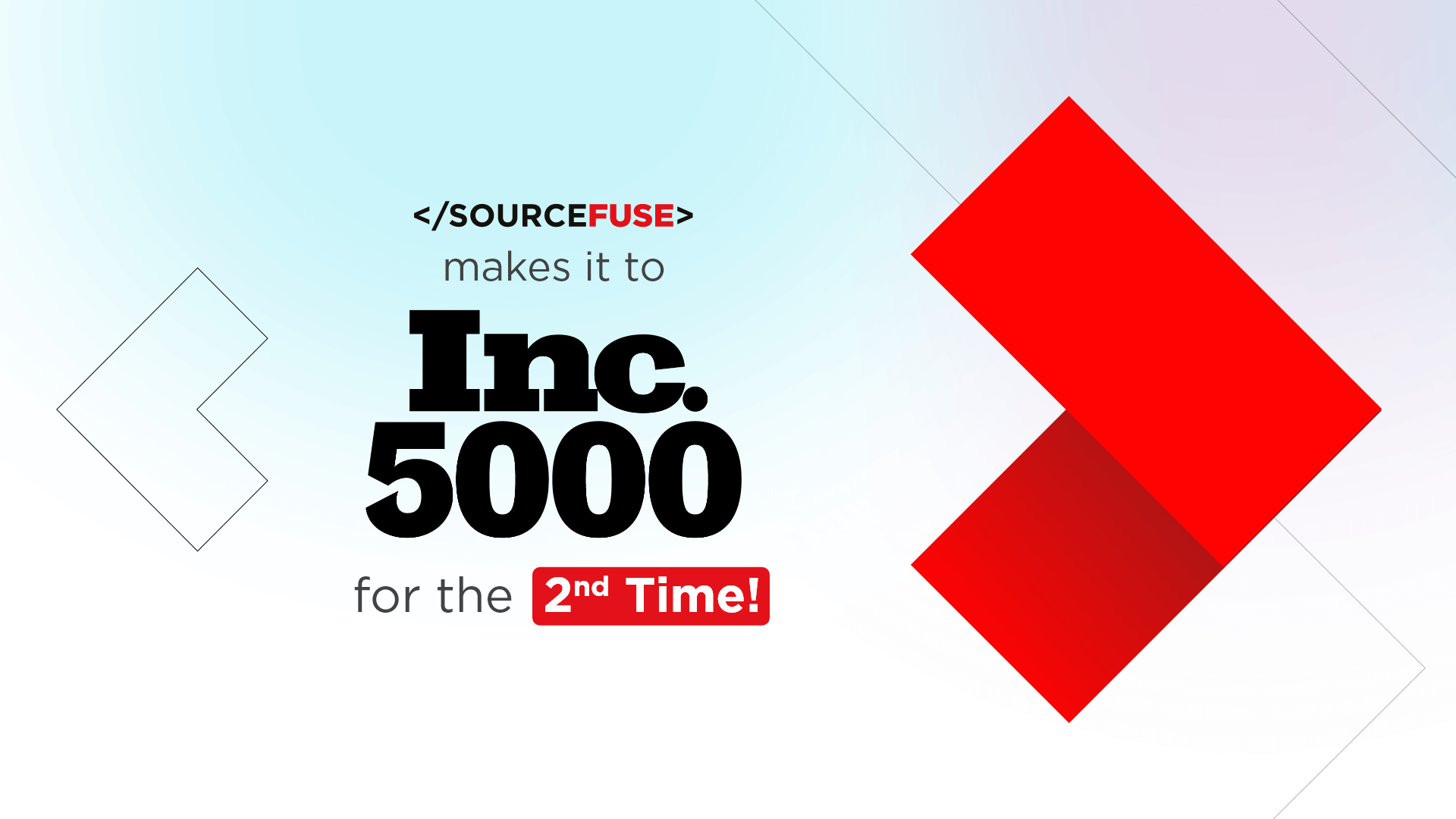 SourceFuse makes it to the Inc. 5000 List for the 2nd Time, Cloud-Native Healthcare solutions in focus!
