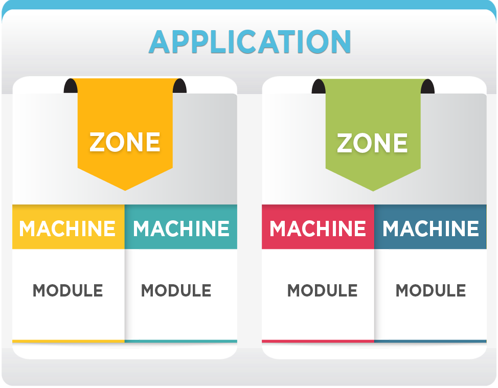 infographic