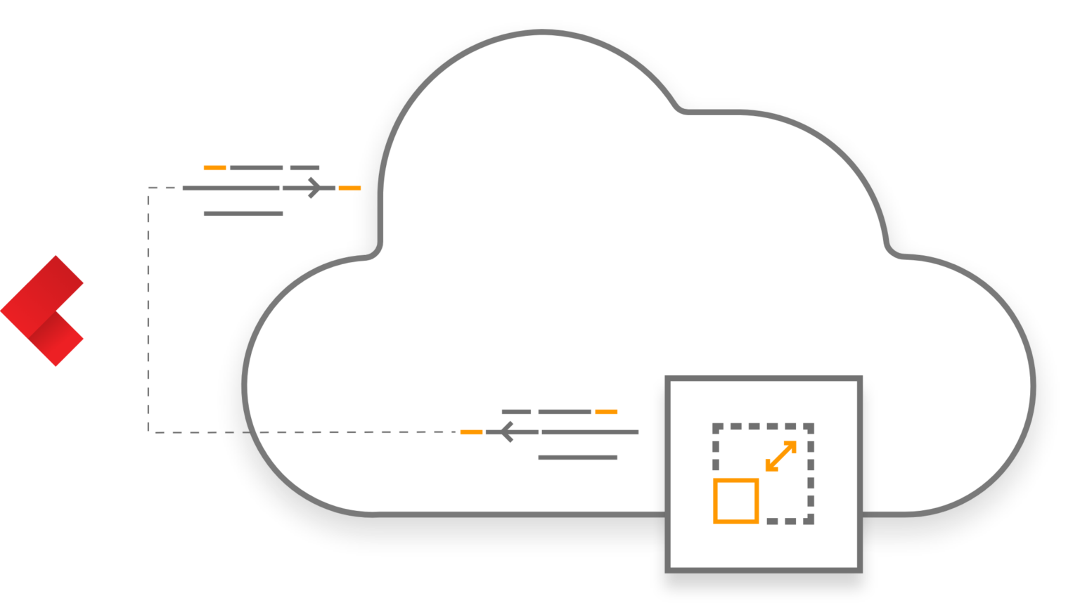 Aws eks lift and shift to amazon elastic kubernetes services