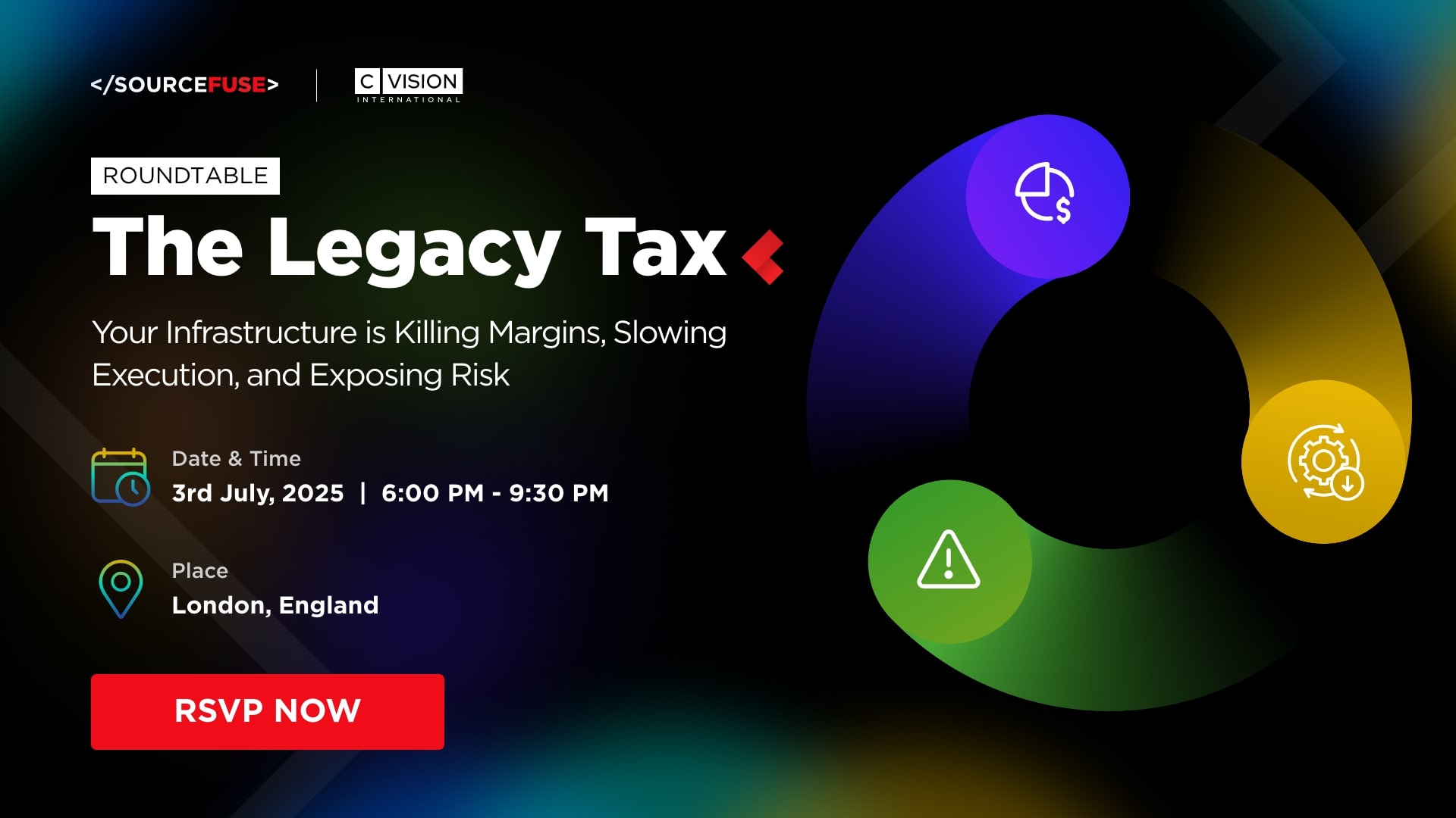 The Legacy Tax: Your Infrastructure is Killing Margins, Slowing Execution, and Exposing Risk