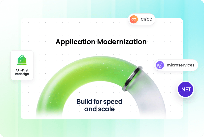 application modernization
