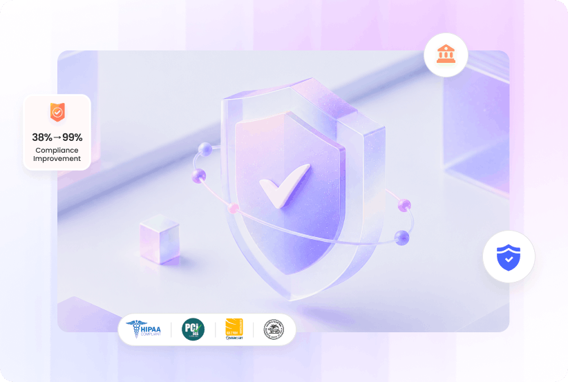 enterprize grade security