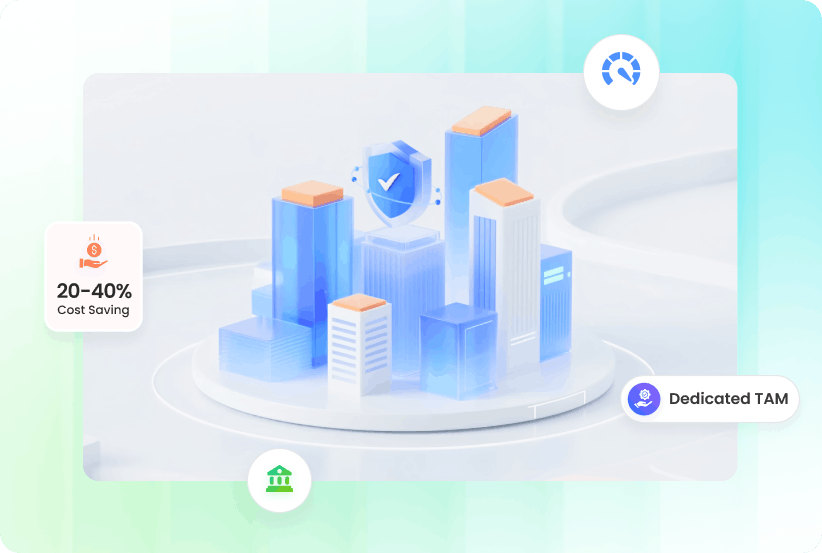 aws interprise support
